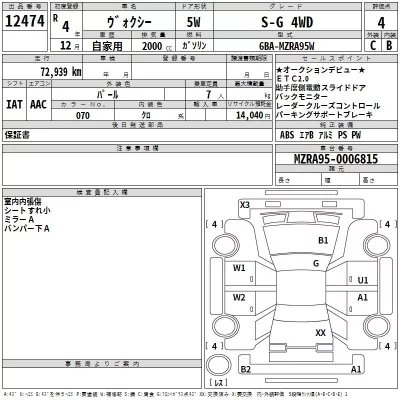 Toyota VOXY  с аукциона в Японии