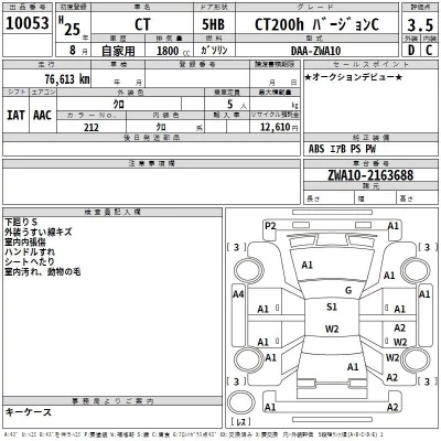 Lexus CT  с аукциона в Японии