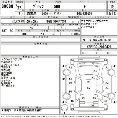 Toyota VITZ  с аукциона в Японии