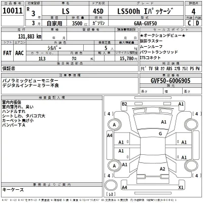 Lexus LS  с аукциона в Японии