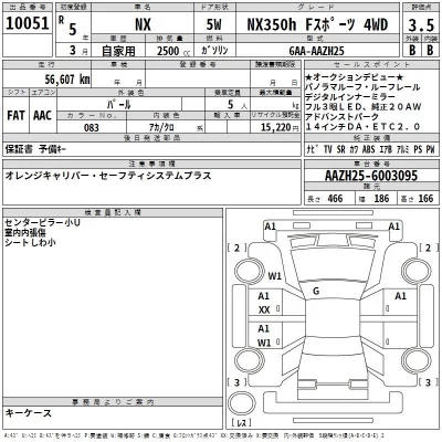 Lexus NX  с аукциона в Японии