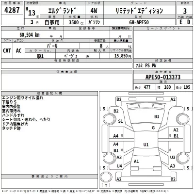 Nissan ELGRAND  с аукциона в Японии
