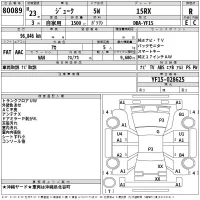 Nissan JUKE лот № 80089 оценка R  с аукциона в Японии 2