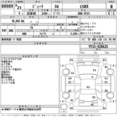 Nissan JUKE  с аукциона в Японии