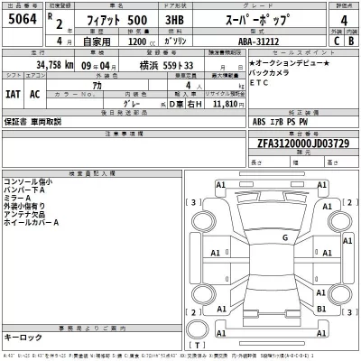 Fiat 500  с аукциона в Японии