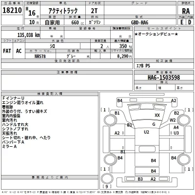 Honda ACTY TRUCK  с аукциона в Японии