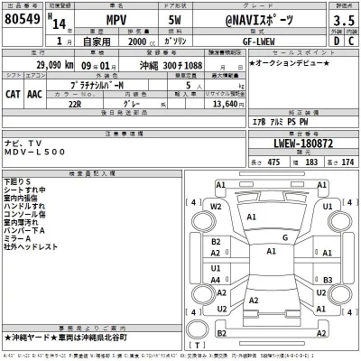 Mazda MPV  с аукциона в Японии