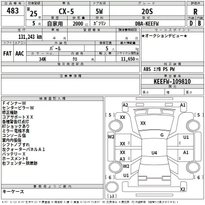 Mazda CX-5  с аукциона в Японии