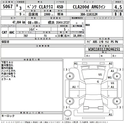 Mercedes-Benz CLA CLASS  с аукциона в Японии