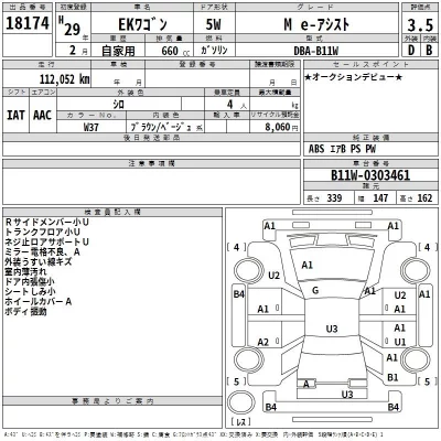 Mitsubishi EK WAGON  с аукциона в Японии