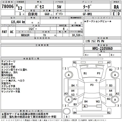 Honda VAMOS  с аукциона в Японии