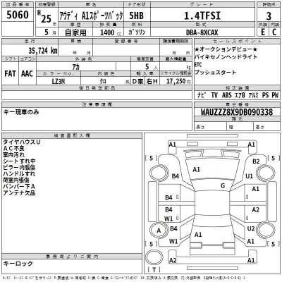Audi A1  с аукциона в Японии