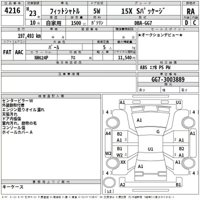 Honda FIT SHUTTLE  с аукциона в Японии