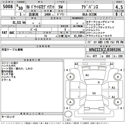 Volkswagen PASSAT VARIANT  с аукциона в Японии