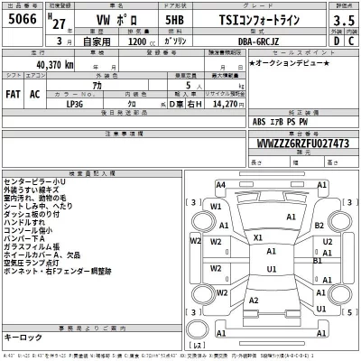 Volkswagen Polo  с аукциона в Японии
