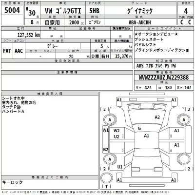Volkswagen Golf  с аукциона в Японии