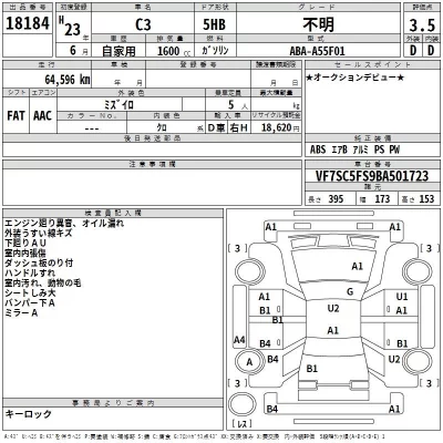 Citroen C3  с аукциона в Японии