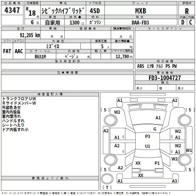 Honda CIVIC HYBRID  с аукциона в Японии