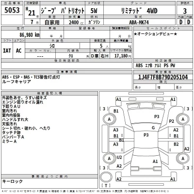 Chrysler JEEP PATRIOT  с аукциона в Японии
