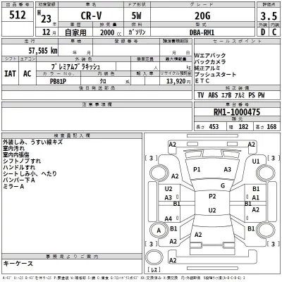 Honda CR-V  с аукциона в Японии