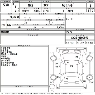 Toyota MR2  с аукциона в Японии