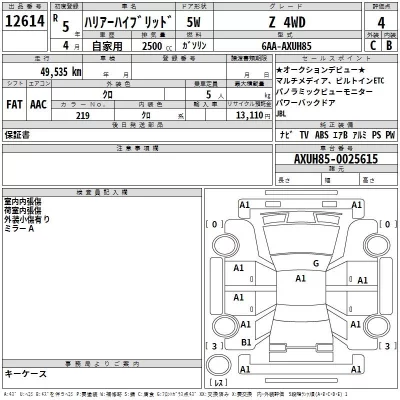 Toyota HARRIER  с аукциона в Японии