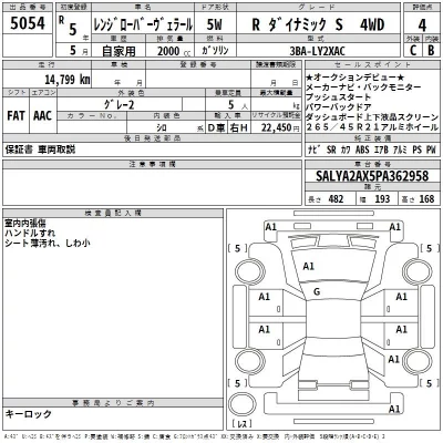 Rover RANGE ROVER  с аукциона в Японии