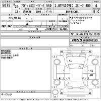 Audi A5 лот № 5075 оценка 4  с аукциона в Японии 2