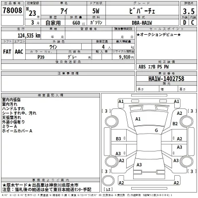 Mitsubishi I  с аукциона в Японии