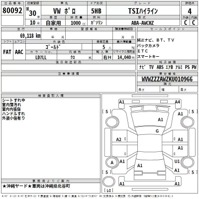 Volkswagen Polo  с аукциона в Японии
