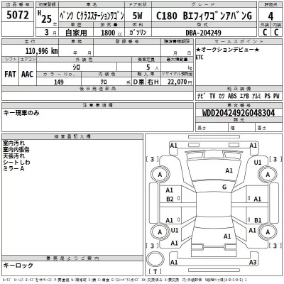 Mercedes-Benz C CLASS WAGON  с аукциона в Японии
