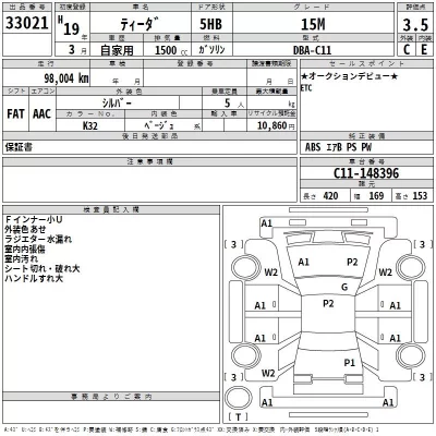 Nissan TIIDA  с аукциона в Японии
