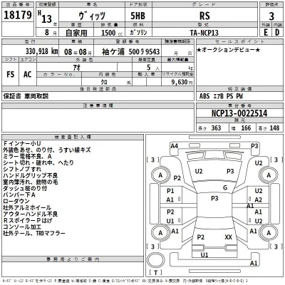Toyota VITZ  с аукциона в Японии