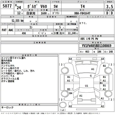 Volvo V60  с аукциона в Японии