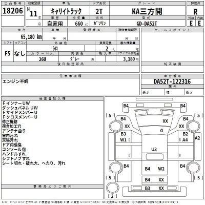 Suzuki CARRY TRUCK  с аукциона в Японии