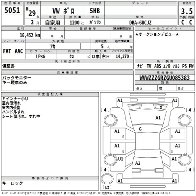 Volkswagen Polo  с аукциона в Японии