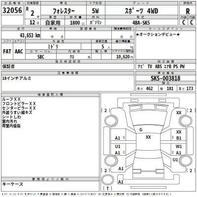 Subaru FORESTER  с аукциона в Японии