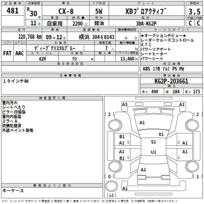 Mazda CX-8  с аукциона в Японии