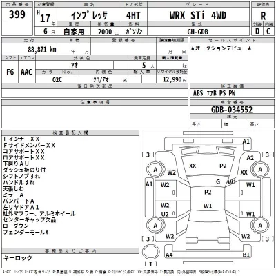 Subaru IMPREZA  с аукциона в Японии
