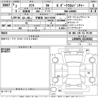 Daihatsu TAFT лот № 3007 оценка 5  с аукциона в Японии 2