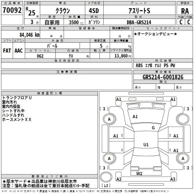 Toyota CROWN  с аукциона в Японии