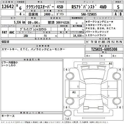 Toyota CROWN CROSSOVER  с аукциона в Японии