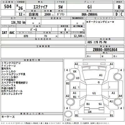 Toyota ESQUIRE  с аукциона в Японии