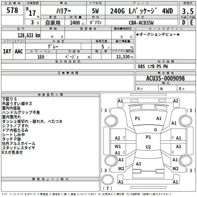 Toyota HARRIER  с аукциона в Японии