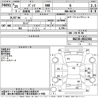 Toyota PASSO  с аукциона в Японии