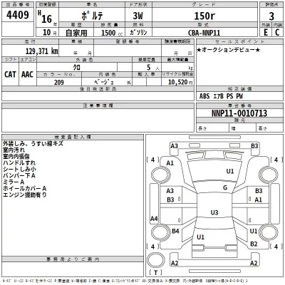 Toyota PORTE  с аукциона в Японии