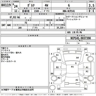 Toyota PORTE  с аукциона в Японии