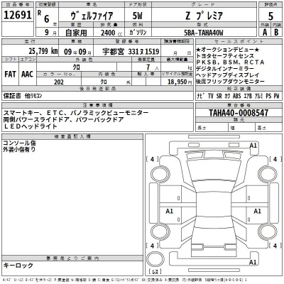 Toyota VELLFIRE  с аукциона в Японии