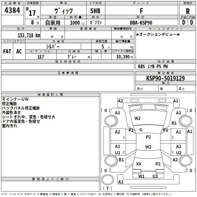 Toyota VITZ  с аукциона в Японии