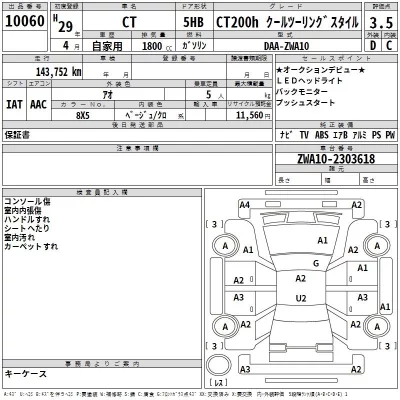 Lexus CT  с аукциона в Японии